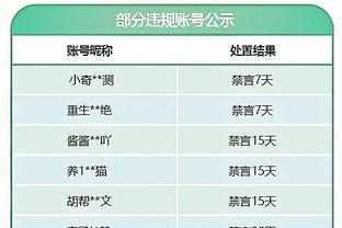 曼晚：拉特克利夫净资产202亿美元？曼联做好了重大改造的准备